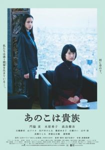 Аристократы (2021)